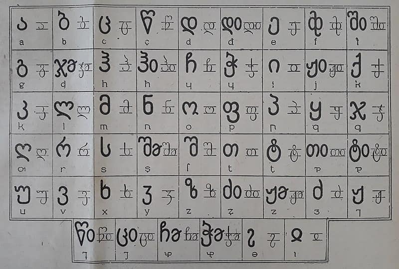 1938 წლამდე მიღებული იქნა საკავშირო დადგენილება, რომლის თანახმადაც ავტონომიებში მოსახლე ეთნოსთა ენა უნდა გადასულიყო შესაბამისი მოკავშირე ენის დამწერლობაზე