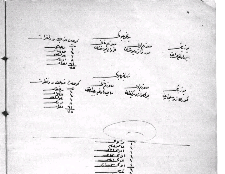Murat Kasap: Tarihten Sayfalar